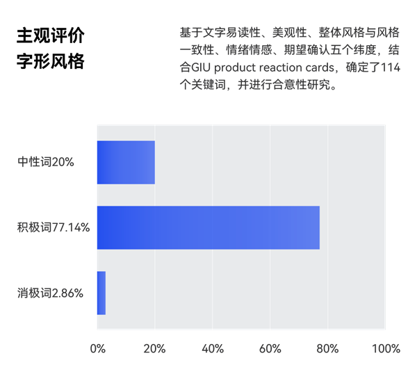 2024天天彩正版免费资料,定制专属的数据分析报告