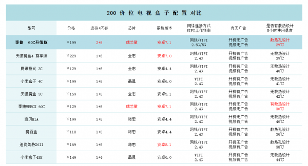 246天天好资料免费精选版,直接获取最有价值的信息