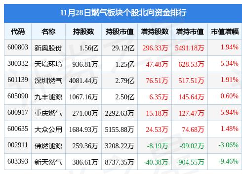 新奥最快最准免费资料,内容审核：资料准确性的坚实保障