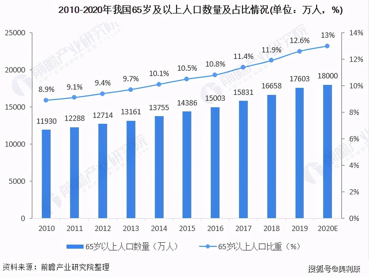 澳彩资料免费长期公开凤凰网,未来展望：透明化趋势的持续深化