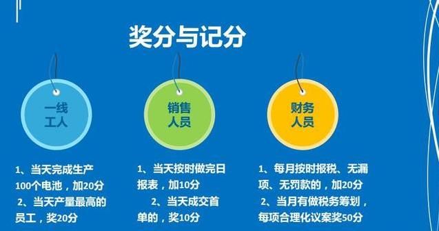 新澳精准资料免费提供,这对于学生、研究人员和中小企业来说