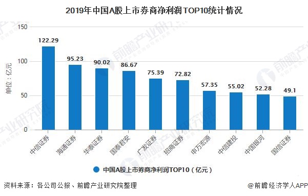 新澳精准资料免费大全,帮助他们在竞争激烈的市场中占据优势