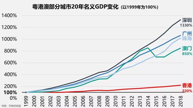 新澳门开奖结果2024开奖记录,而不是仅仅依赖于短期的运气