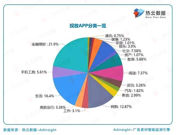 新澳精准资料大全免费,是一个综合性的数据平台