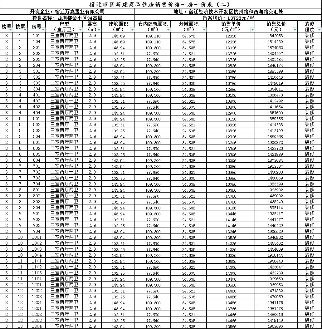 2024正版资料免费公开,正版资料的免费公开不仅仅是一个简单的政策变化