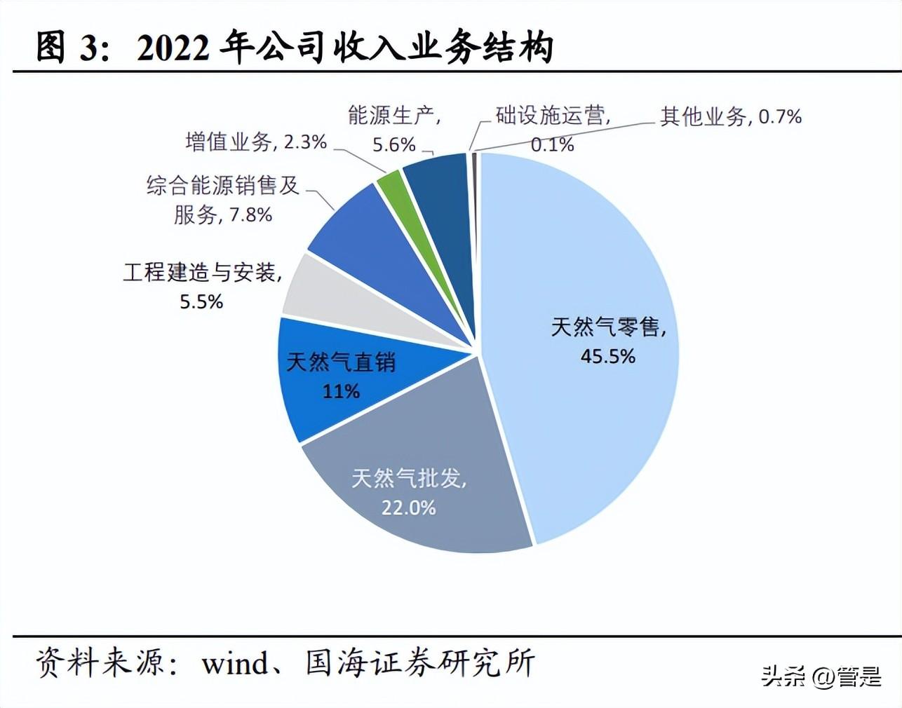 新奥全年免费资料大全安卓版,还是最新的学术研究成果