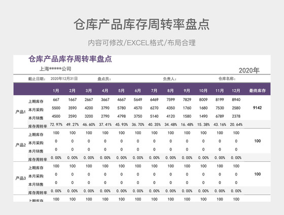 新澳准资料免费提供,库存周转率提高了20%