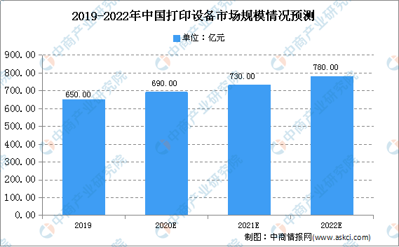 2024澳门天天开好彩大全53期,将成为市场分析的重要数据来源