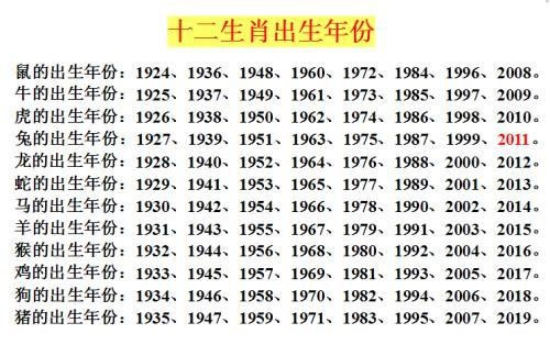 十二生肖49码表,我们可以更好地理解和欣赏中国传统文化的独特魅力