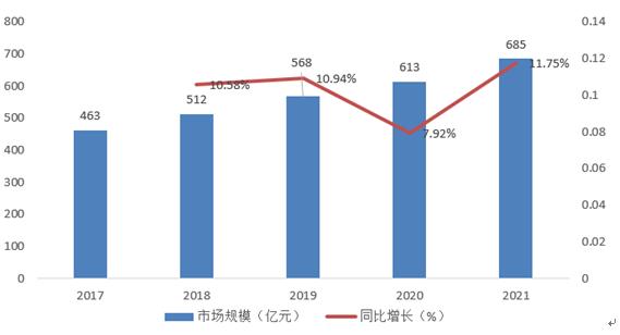 新澳精准资料网址,这些数据不仅帮助企业准确把握市场需求