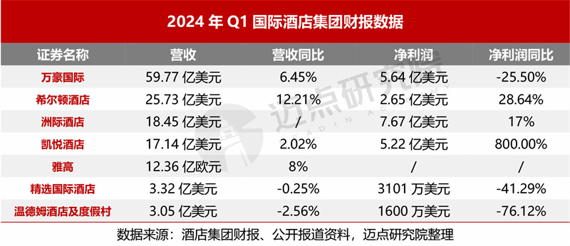 2024年新澳资料大全,通过深入分析“2024年新澳资料大全”