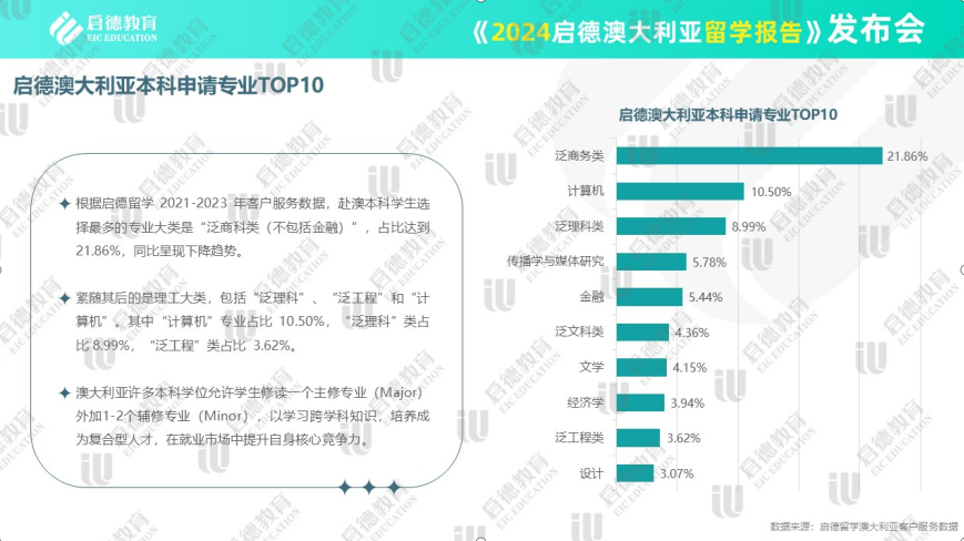 新澳2024正版免费资料,持续学习和自我提升是每个人不可或缺的能力