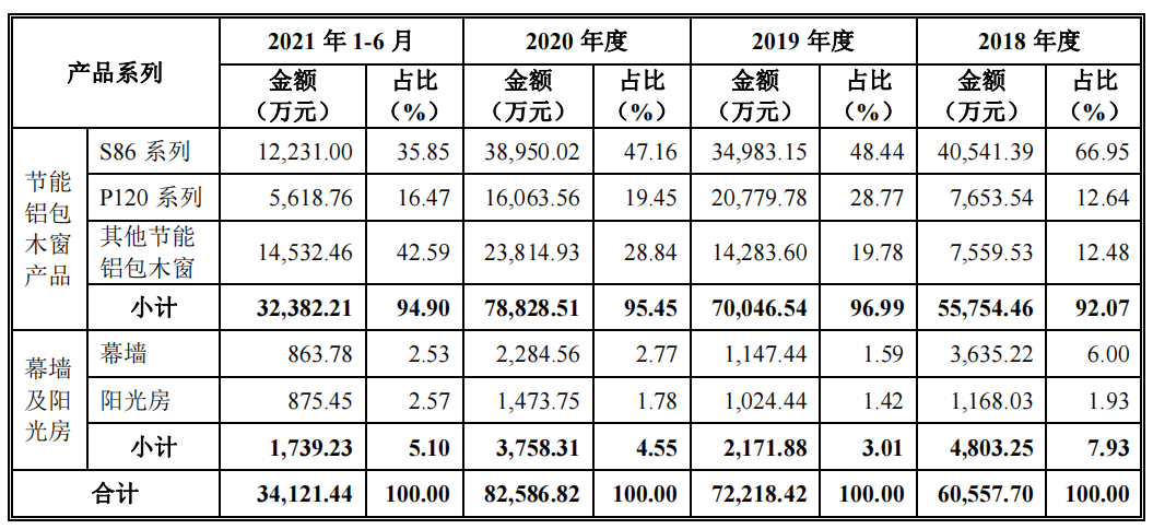 澳门三肖三码精准100%黄大仙,某位被称为＂