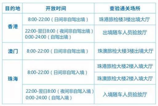 新澳最新最快资料新澳60期,通过深入分析新澳60期资料