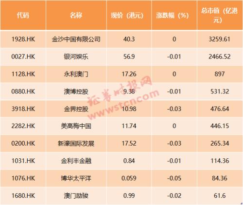 2024年澳门天天开好彩,：在追求经济效益的同时