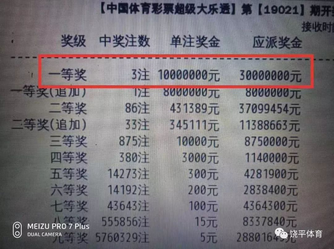 2024天天彩全年免费资料,每一组数字背后都隐藏着无数彩民的梦想与期待