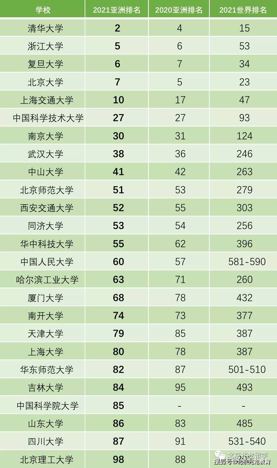 二四六香港资料期期中准头条,二四六香港资料期期中准头条通过分析过去十年的房价数据、政策变化以及经济指标