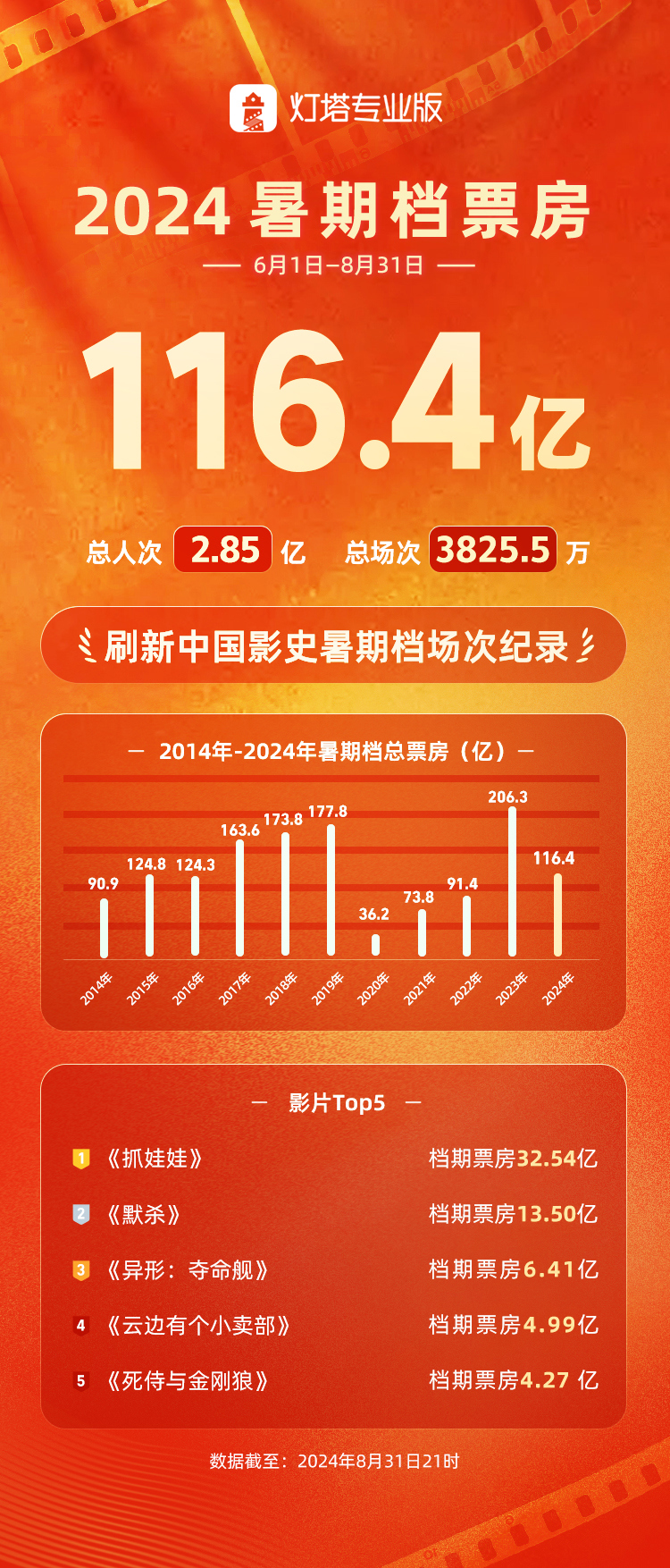 2024年新奥正版资料免费大全,二、新奥正版资料免费大全的应用场景