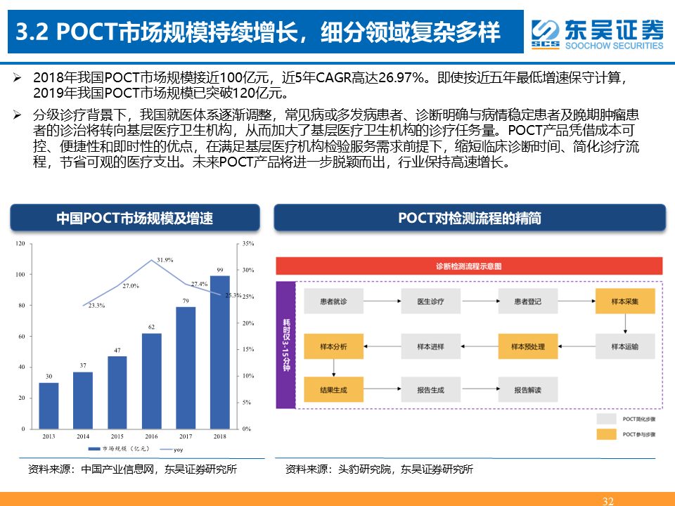 新澳免费资料大全,：提供各行业的市场分析报告