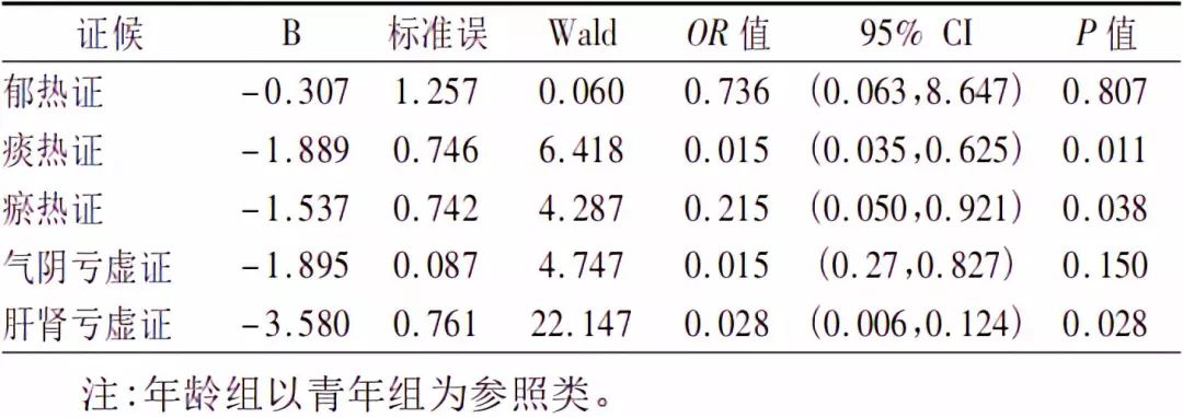 四肖期期准免费资料大全,投资者可以运用回归分析、时间序列分析等模型