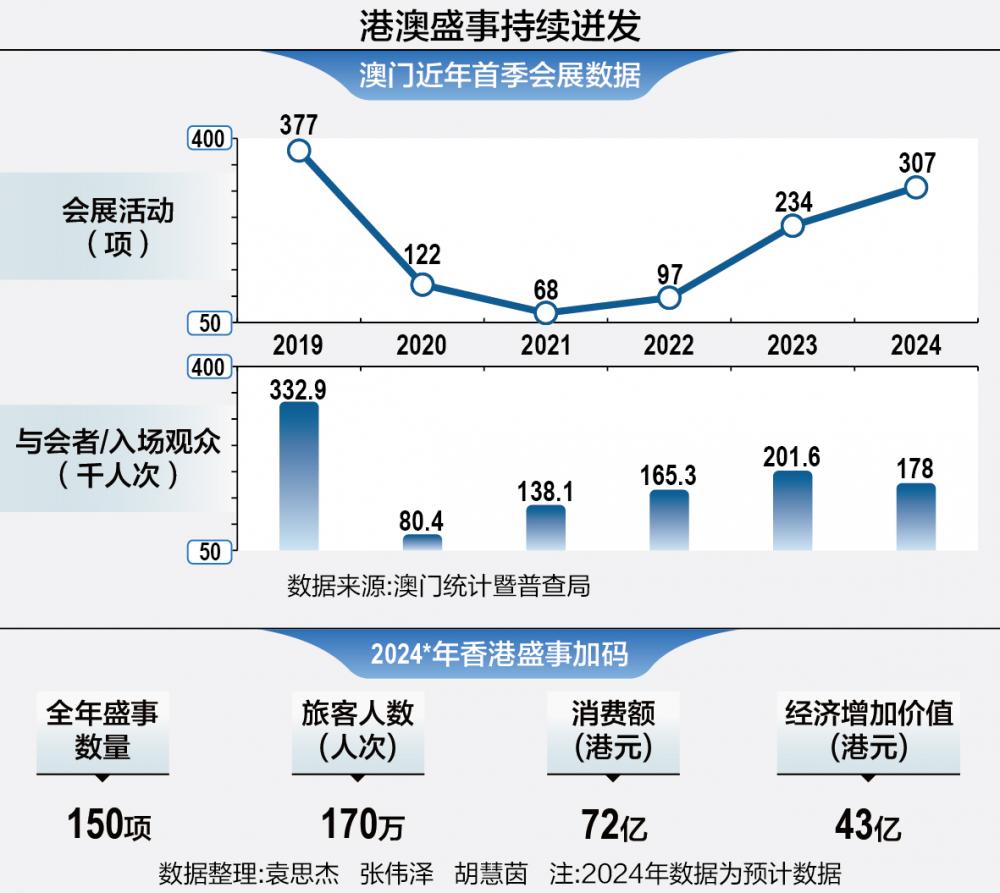 2023澳门正版免费资料下载,拥有独特的历史、文化和经济背景