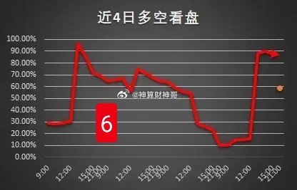 2024澳门天天六开彩记录,二、数字规律：统计学的魅力