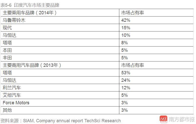 正版资料全年资料大全,某知名企业计划进军新兴市场