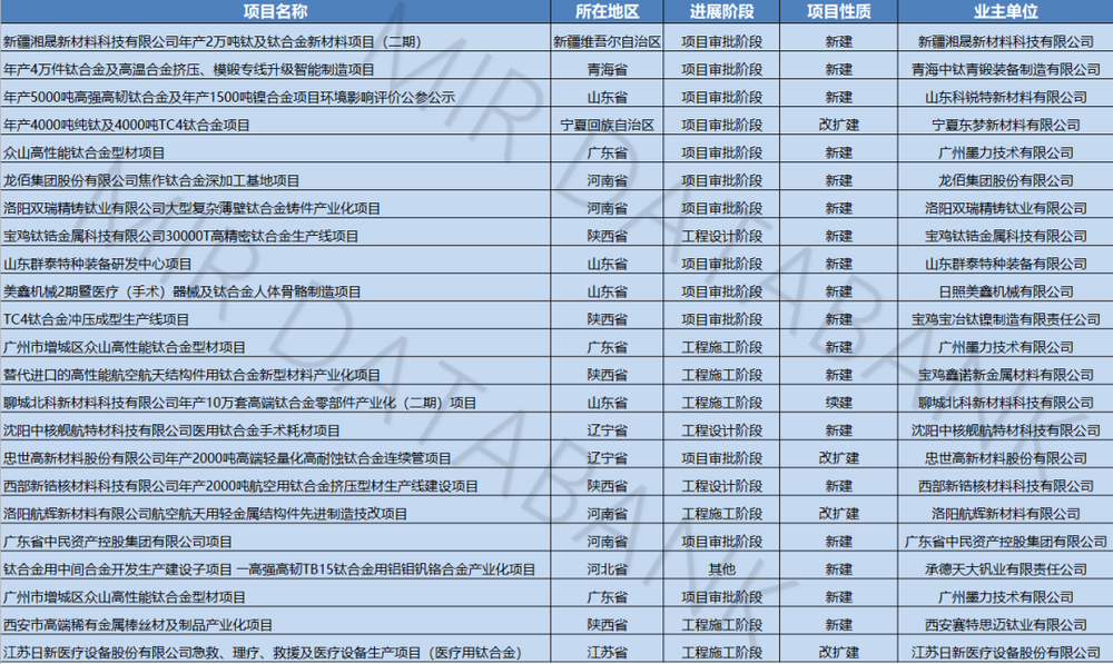 新澳王中王资料大全,提供多样化的博彩游戏和优质的服务