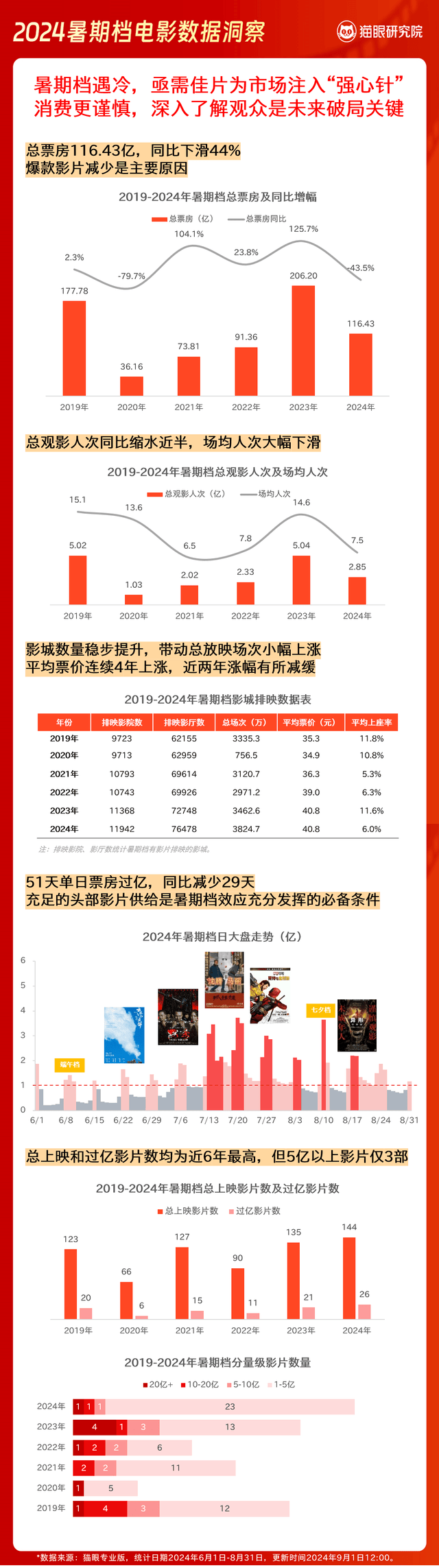 澳彩资料免费长期公开凤凰网,：以某知名博彩公司为例