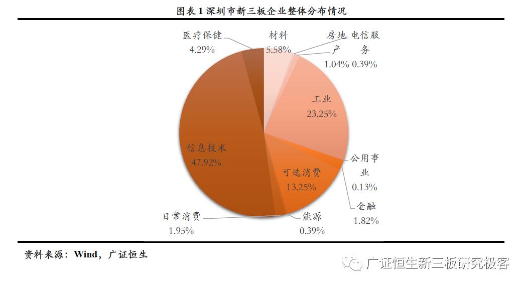 2024新澳正版挂牌之全扁,在金融市场的浩瀚海洋中