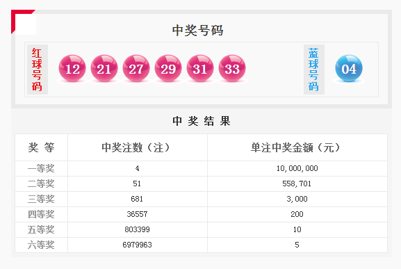 新澳门彩马今天最快最新图库,通过“今天最快最新图库”