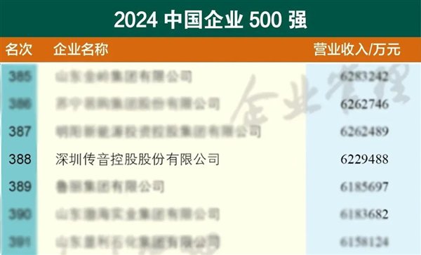 2024新澳最精准资料大全,Xero在全球中小企业中获得了广泛认可