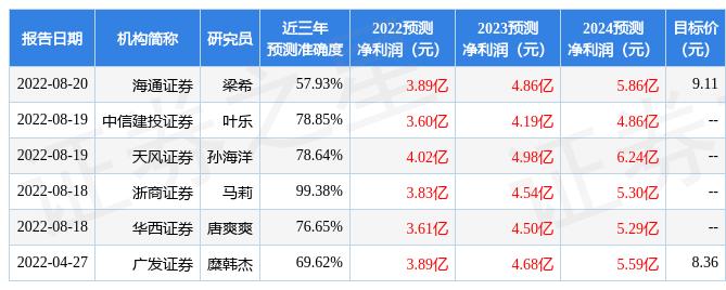 新澳今天最新免费资料,成功推出了一款具有市场竞争力的新产品