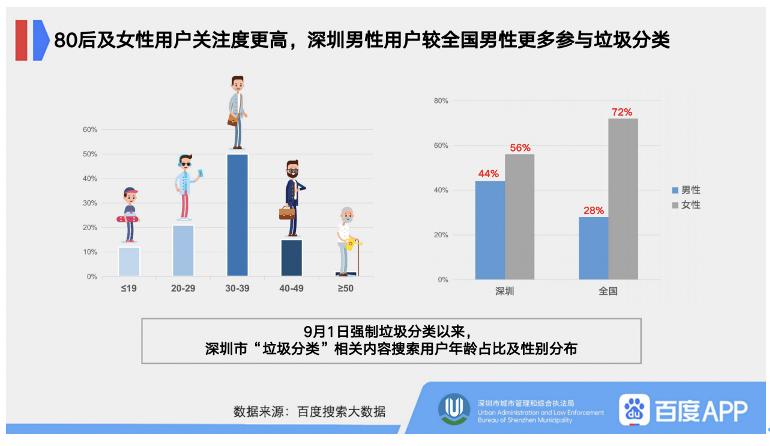 新奥资料免费期期精准,确保每一项数据都具有高度的准确性和可靠性