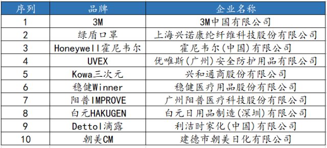 澳门内部正版免费资料使用方法,应注明资料的来源、发布机构和日期