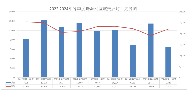 2024新澳门历史开奖记录查询结果,某些号码的频繁出现可能预示着市场的某种变化