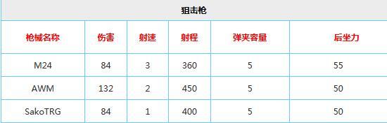 新澳门正版免费资料大全功能介绍,为决策提供了有力支持