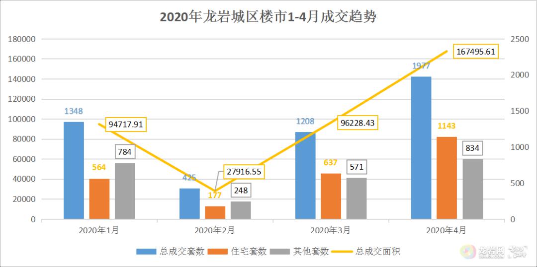 新澳好彩资料免费提供,且呈现出明显的上升趋势