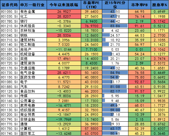 新澳天天开奖资料大全1052期,可以选择那些在历史数据中出现频率较高的号码