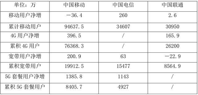 新澳2024今晚开奖结果,彩民们往往会根据历史数据、趋势分析等方法来选择号码