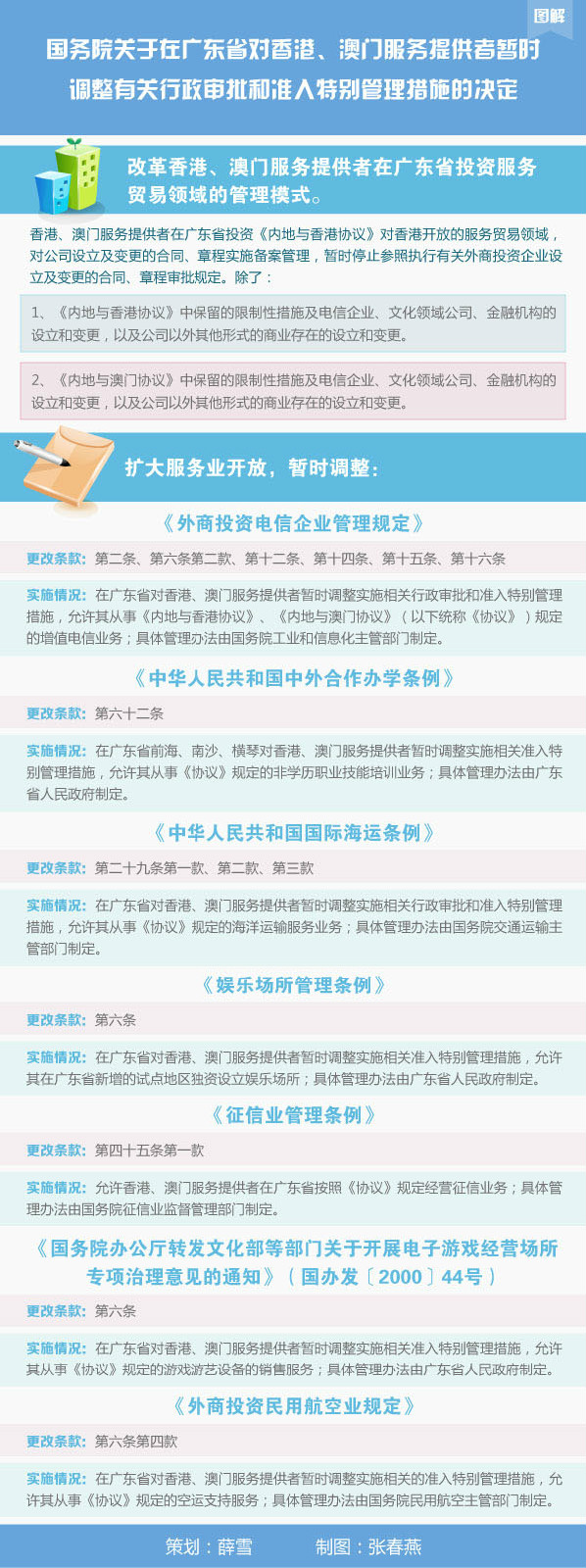 正版澳门天天开好彩大全57期,发现其首页明确标注了澳门特别行政区政府颁发的牌照号码