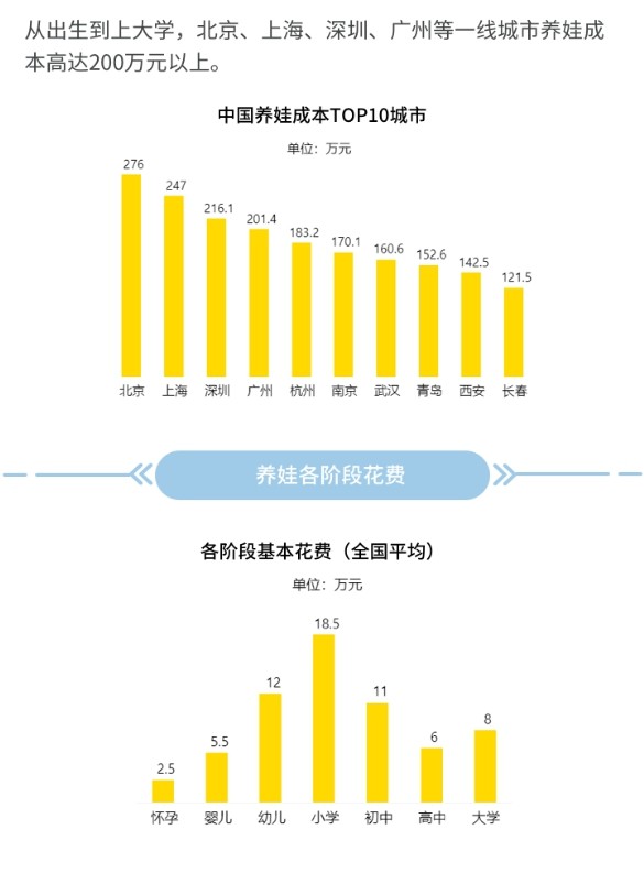 新澳精准资料免费提供4949期,高质量的数据往往需要高昂的成本