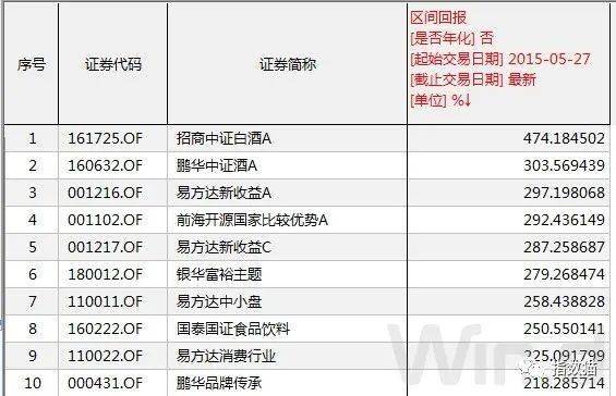 新澳门天天开好彩大全软件优势,发现软件的智能化数据分析工具帮助他提高了中奖率