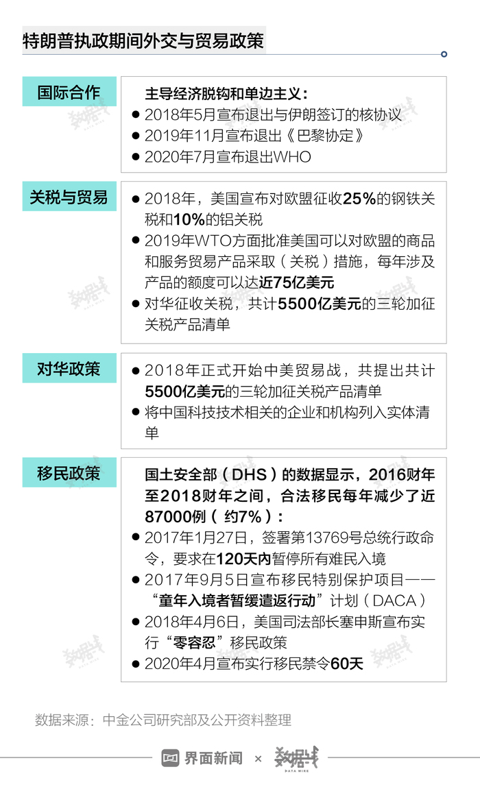 新澳最准的免费资料,这些报告不仅提供了数据分析