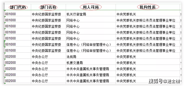 澳门三肖三码精准100%黄大仙,果断选择了这一动物作为预测对象