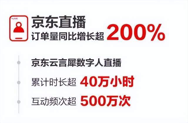 2024新奥精准资料免费大全,某消费品公司通过新奥精准资料免费大全