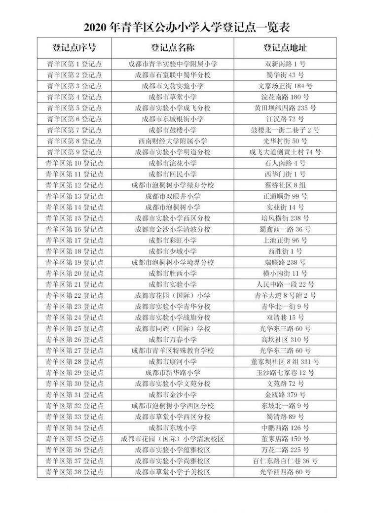 新澳好彩免费资料查询最新版本,这些资料的及时性和准确性