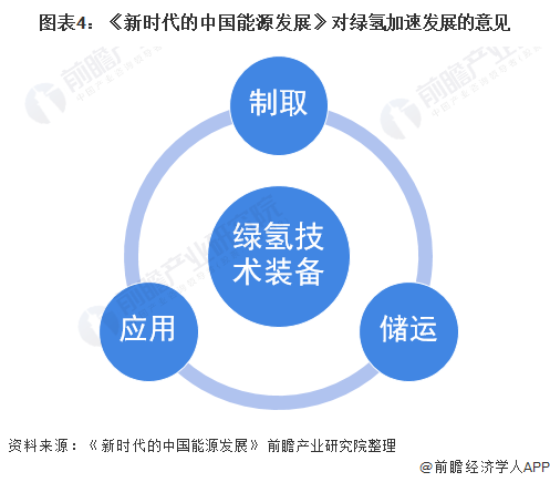 2024新奥免费资料,帮助读者更好地理解智慧能源技术的实际效果