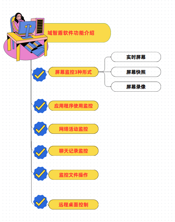 新奥天天精准资料大全,帮助该银行发现了一起潜在的信用卡欺诈行为