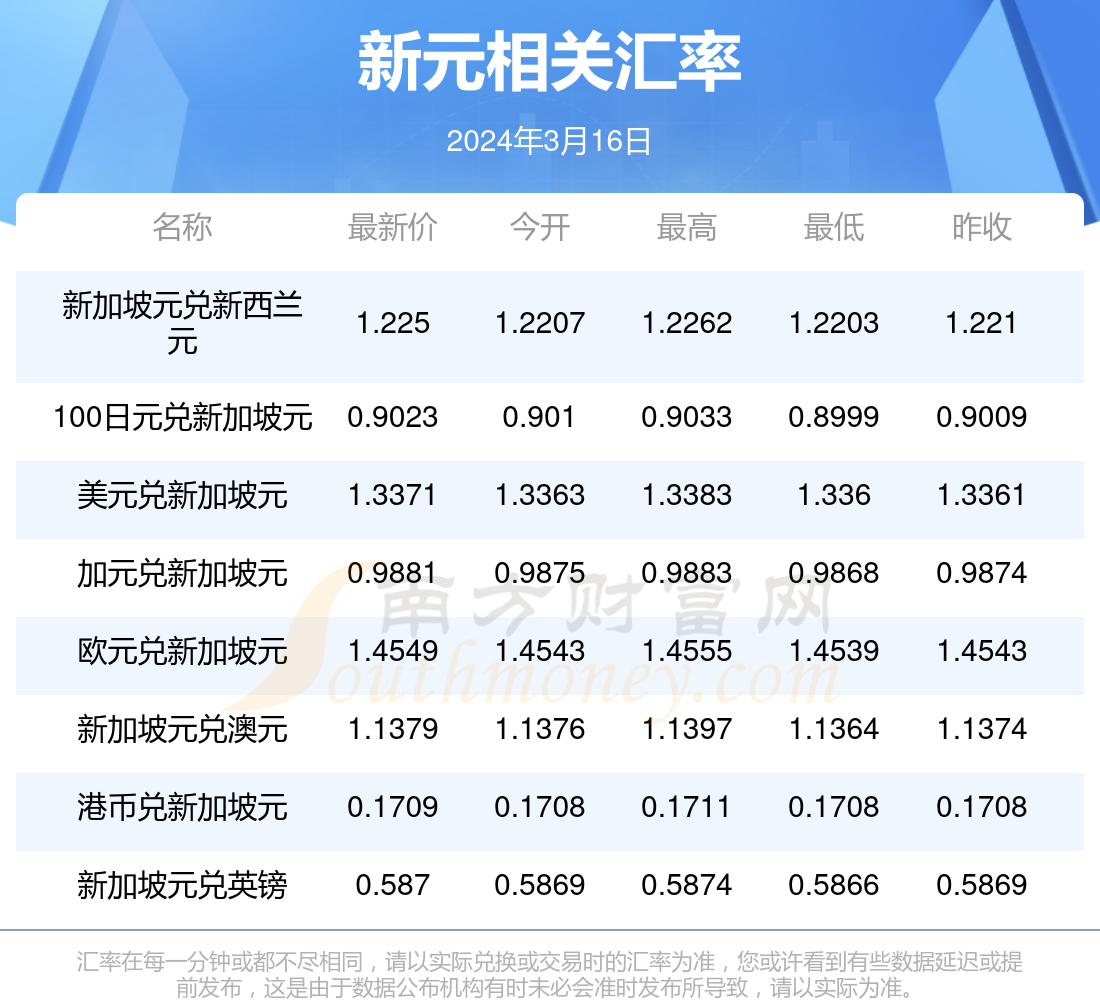 新澳门开奖结果2024开奖记录,基于对2024年澳门开奖记录的分析